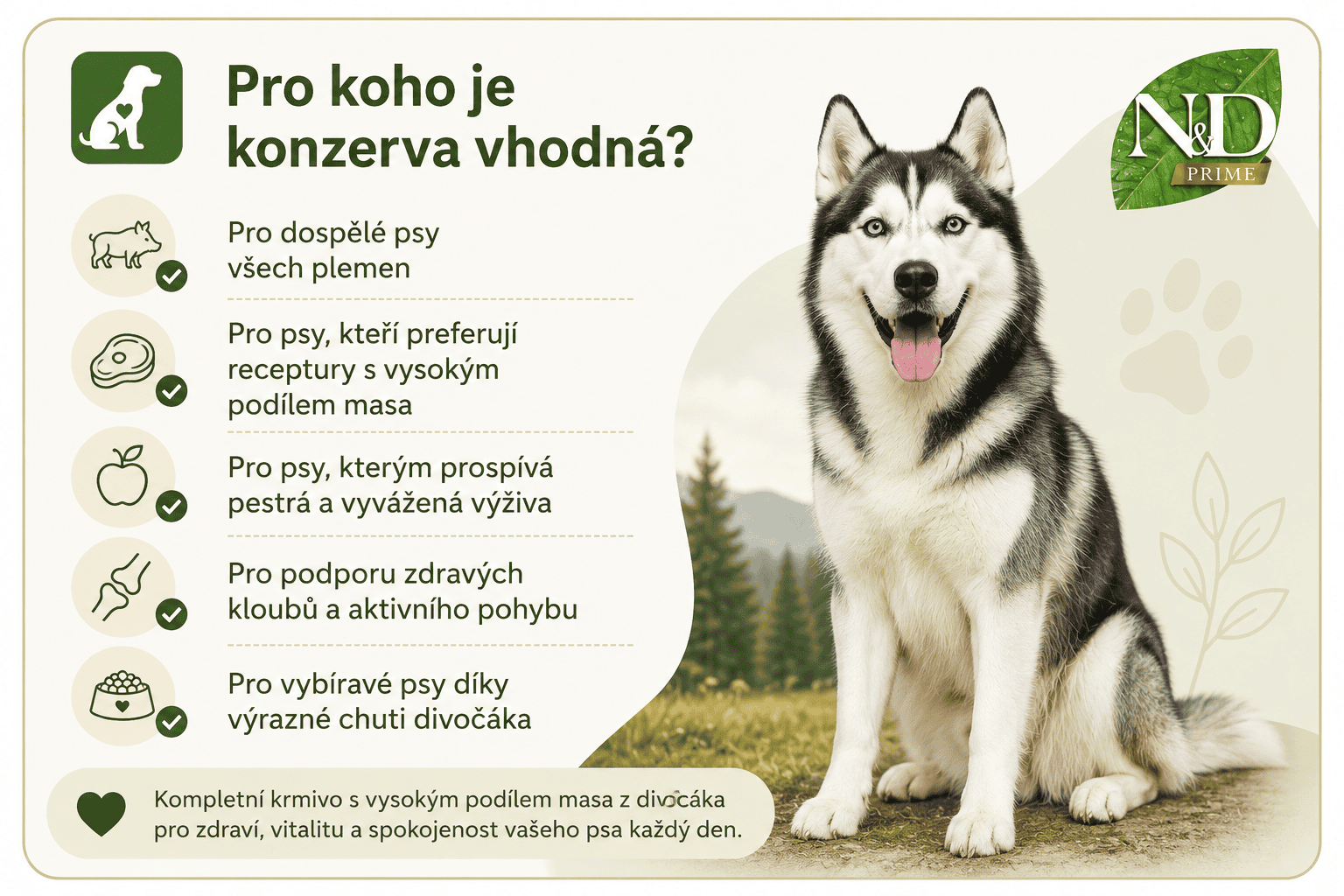ND Prime konzerva pro koho je vhodná